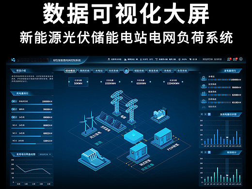 数字智慧能源光伏储能电站电网驾驶舱数据可视化大屏