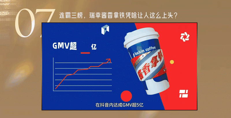 2024年上海国际广告奖携手bilibili开启全场大奖大众投票!!