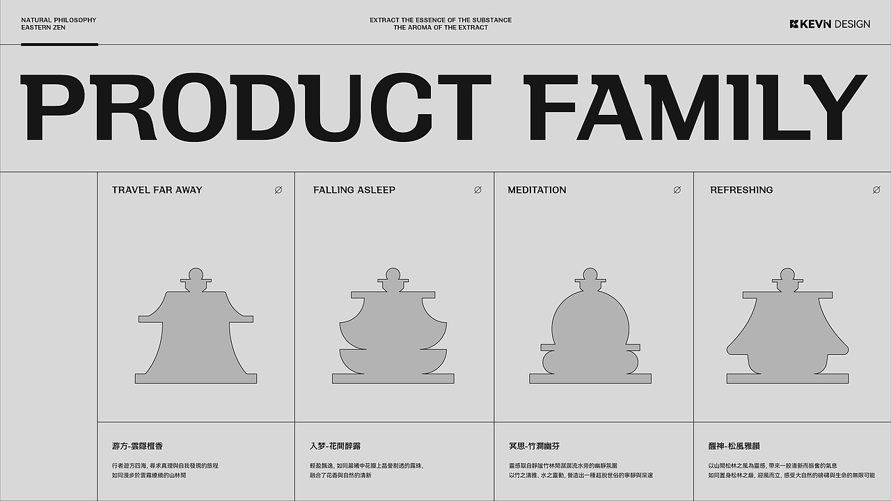 汲物香薰香水品牌包装全案 | LOGO/包装（图ZMzc1MTYwNTcy） - 包装 - 站酷设计师楷文品牌设计原创素材 - 站酷ZCOOL