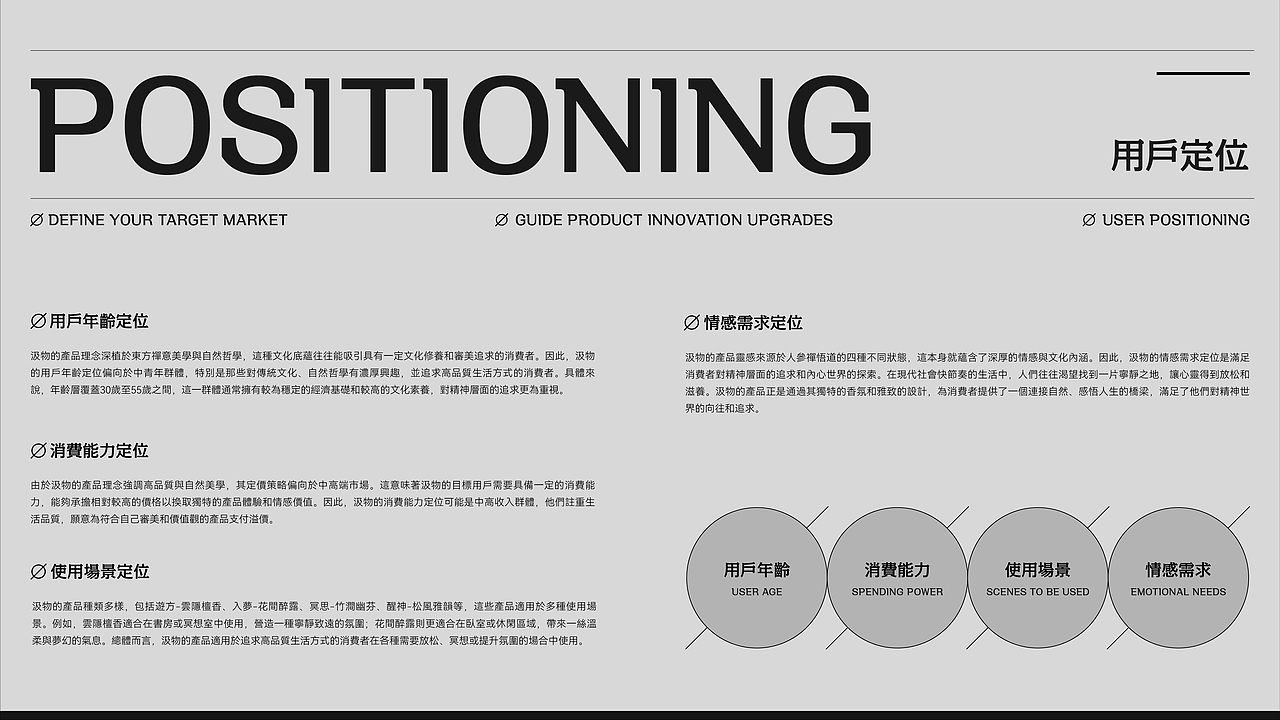 汲物香薰香水品牌包装全案 | LOGO/包装