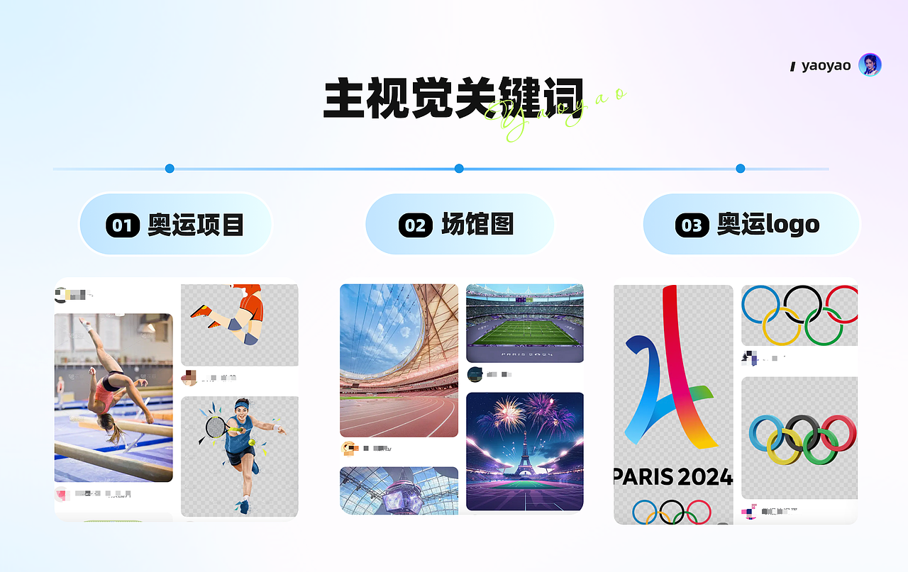 AIGC奥运主题动态海报设计