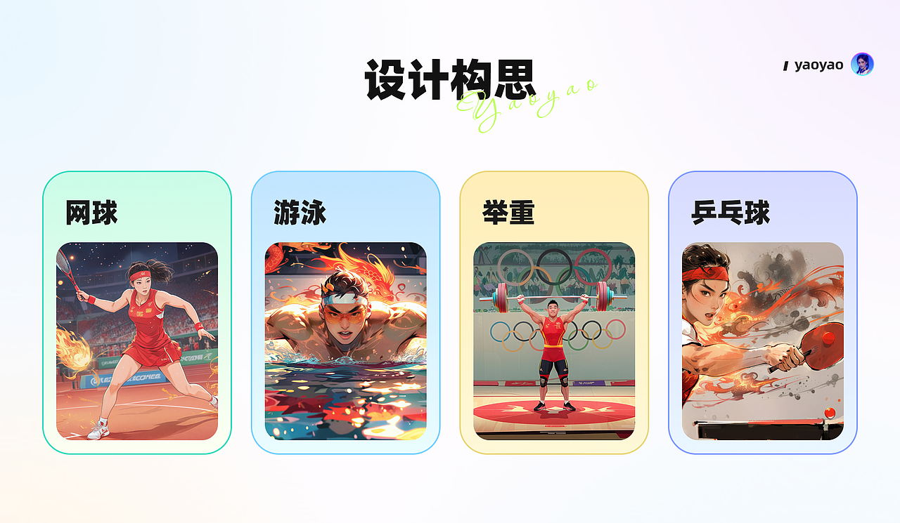 AIGC奥运主题动态海报设计