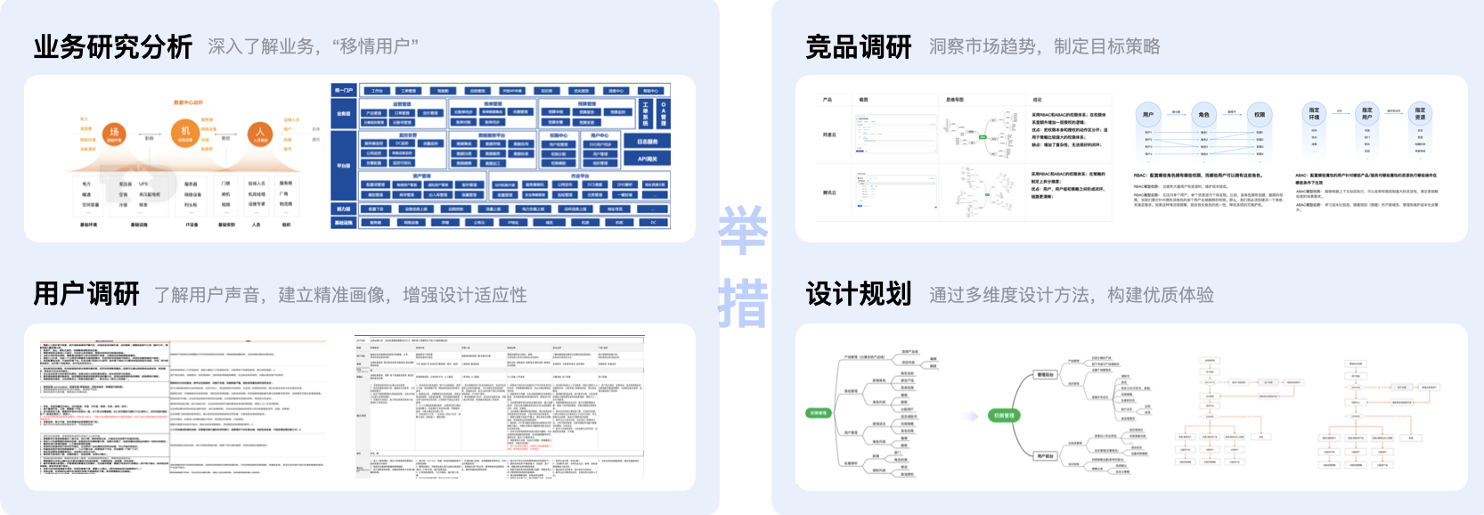 如何从产品角度发起交互设计?(图ZMTQ4NzYxMDA=) - 观点 - 站酷设计师Charlotte的嘻酱原创素材 - 站酷ZCOOL