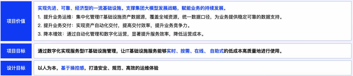 如何从产品角度发起交互设计?(图ZMTQ4NzYxMDQ=) - 观点 - 站酷设计师Charlotte的嘻酱原创素材 - 站酷ZCOOL