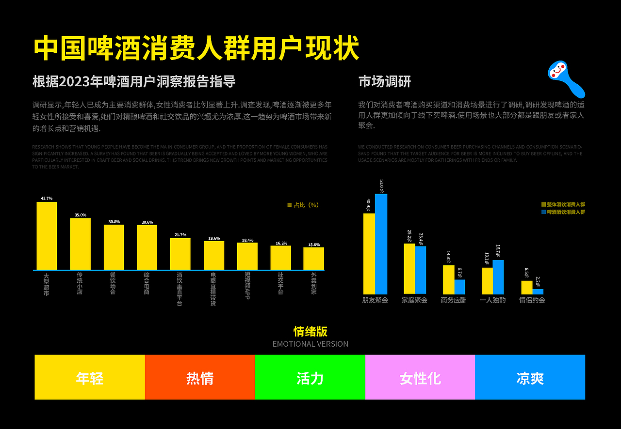 中原工学院丨大三丨视觉传达丨李同学丨向量设计