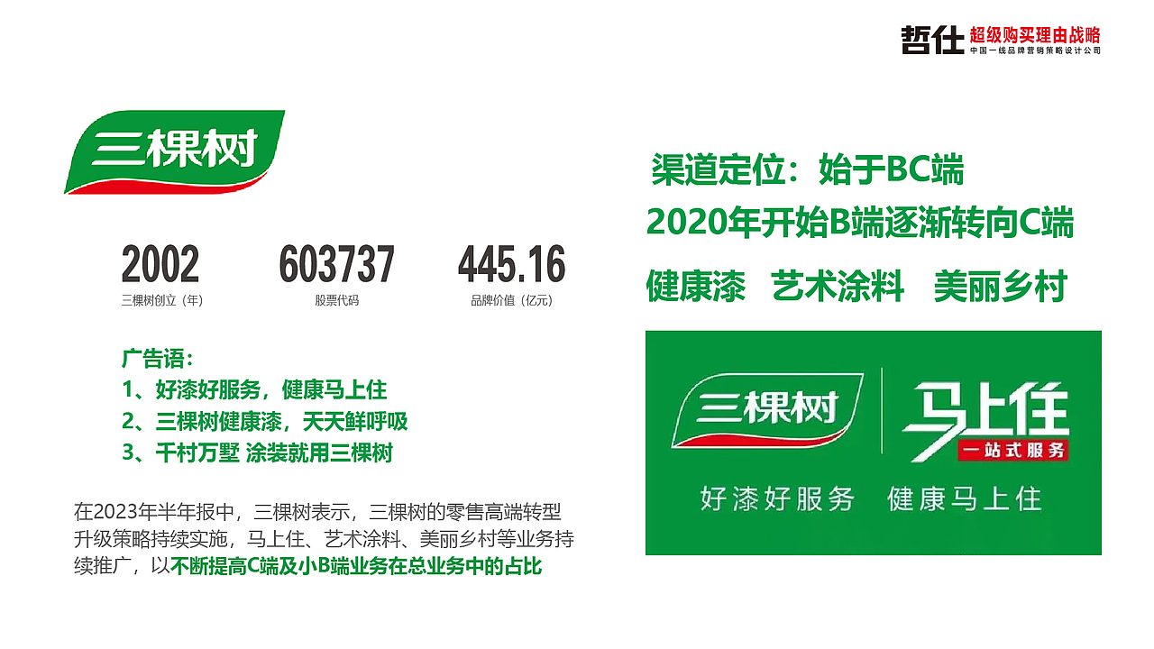 墙为|VI设计 品牌全案设计 品牌策划 品牌策略营销