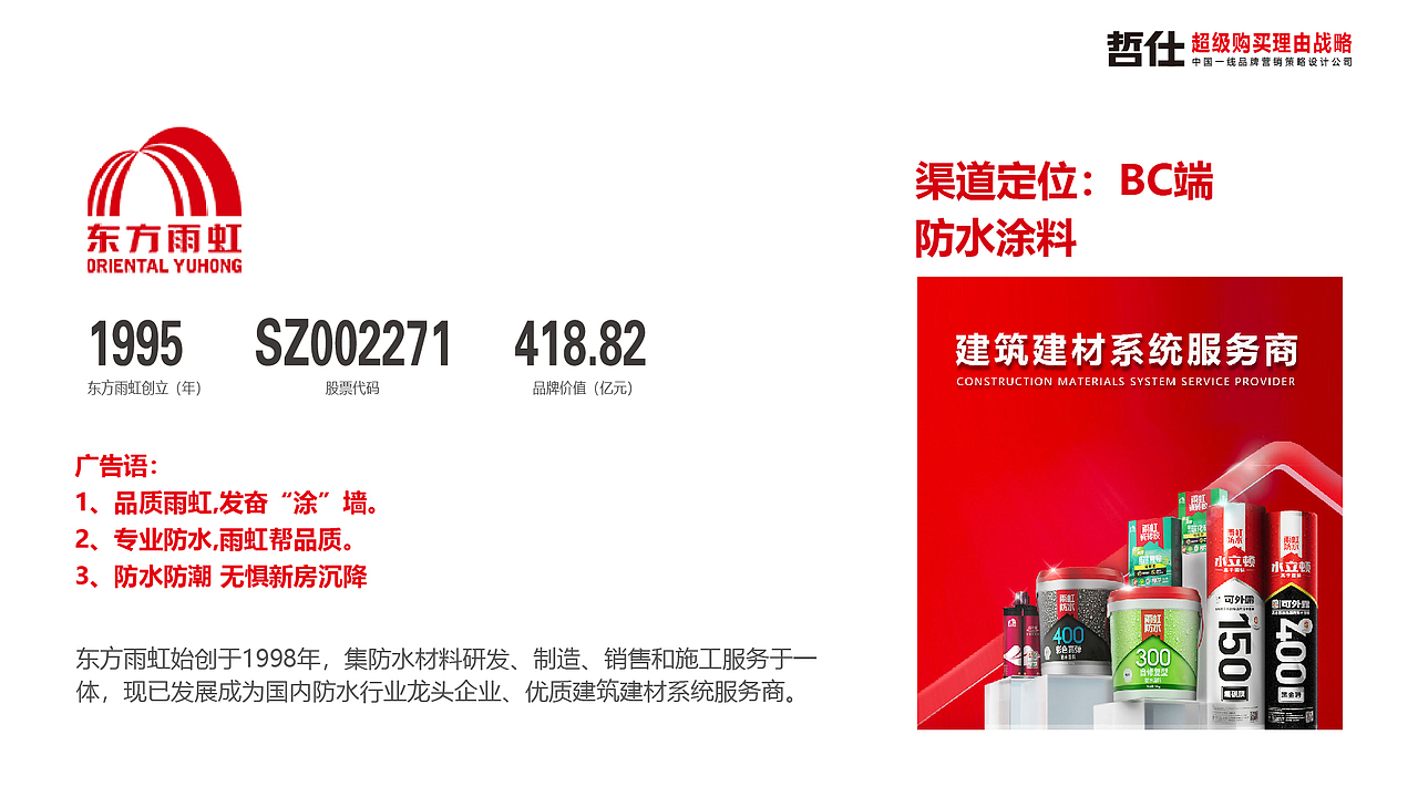 墙为|VI设计 品牌全案设计 品牌策划 品牌策略营销