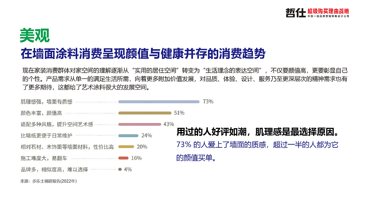 墙为|VI设计 品牌全案设计 品牌策划 品牌策略营销