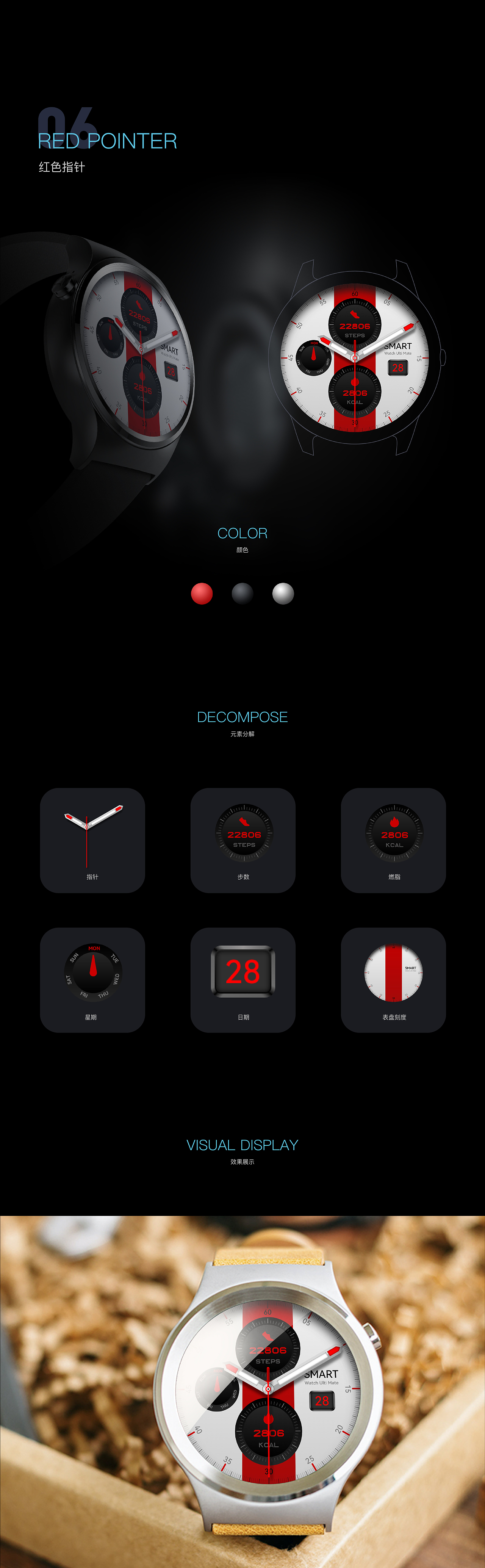 定制表盘设计作品（图ZMzc1MTc0NzUy） - APP界面 - 站酷设计师风说你要来原创素材 - 站酷ZCOOL