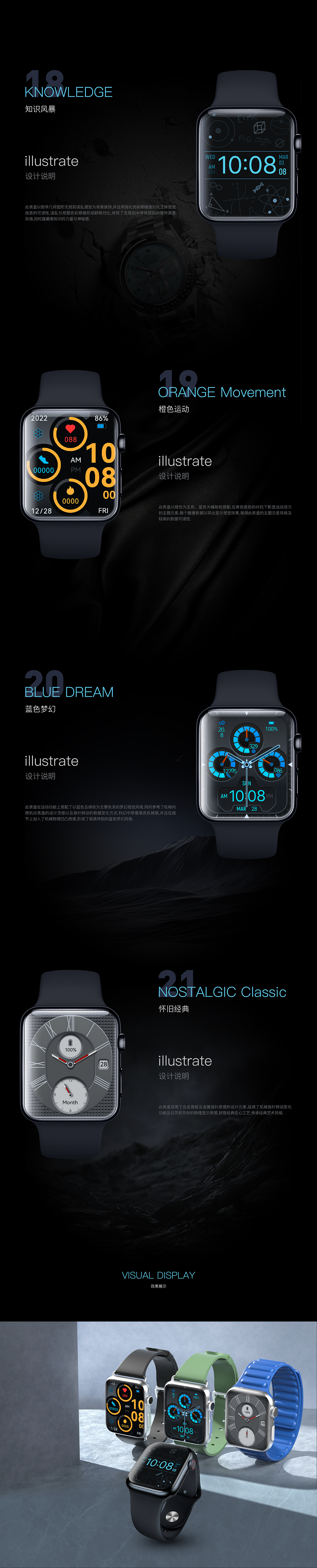 定制表盘设计作品（图ZMzc1MTc0Nzc2） - APP界面 - 站酷设计师风说你要来原创素材 - 站酷ZCOOL