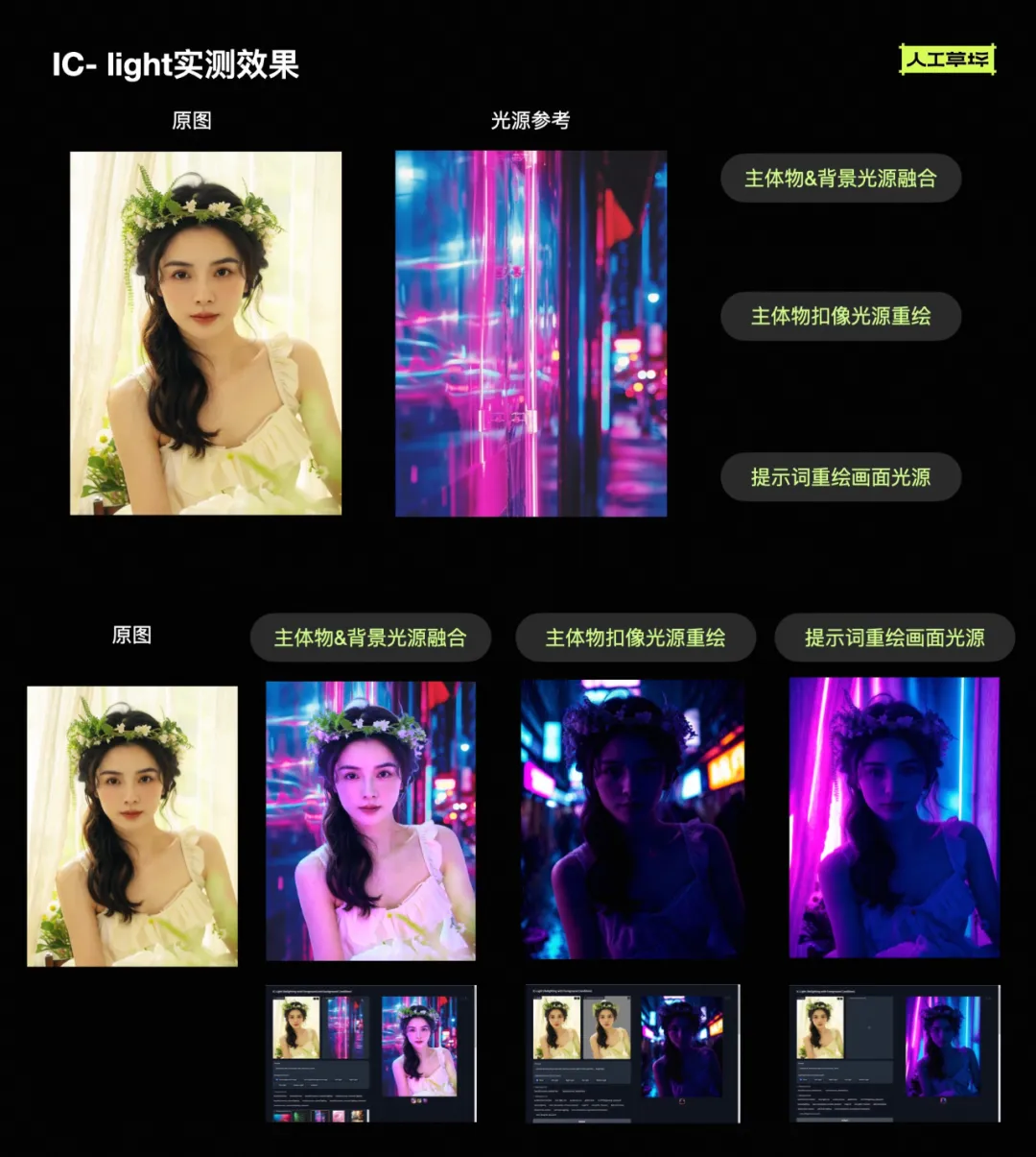 草坪圆桌｜听说开源在即的Stable Diffusion 3将超越Midjourney？