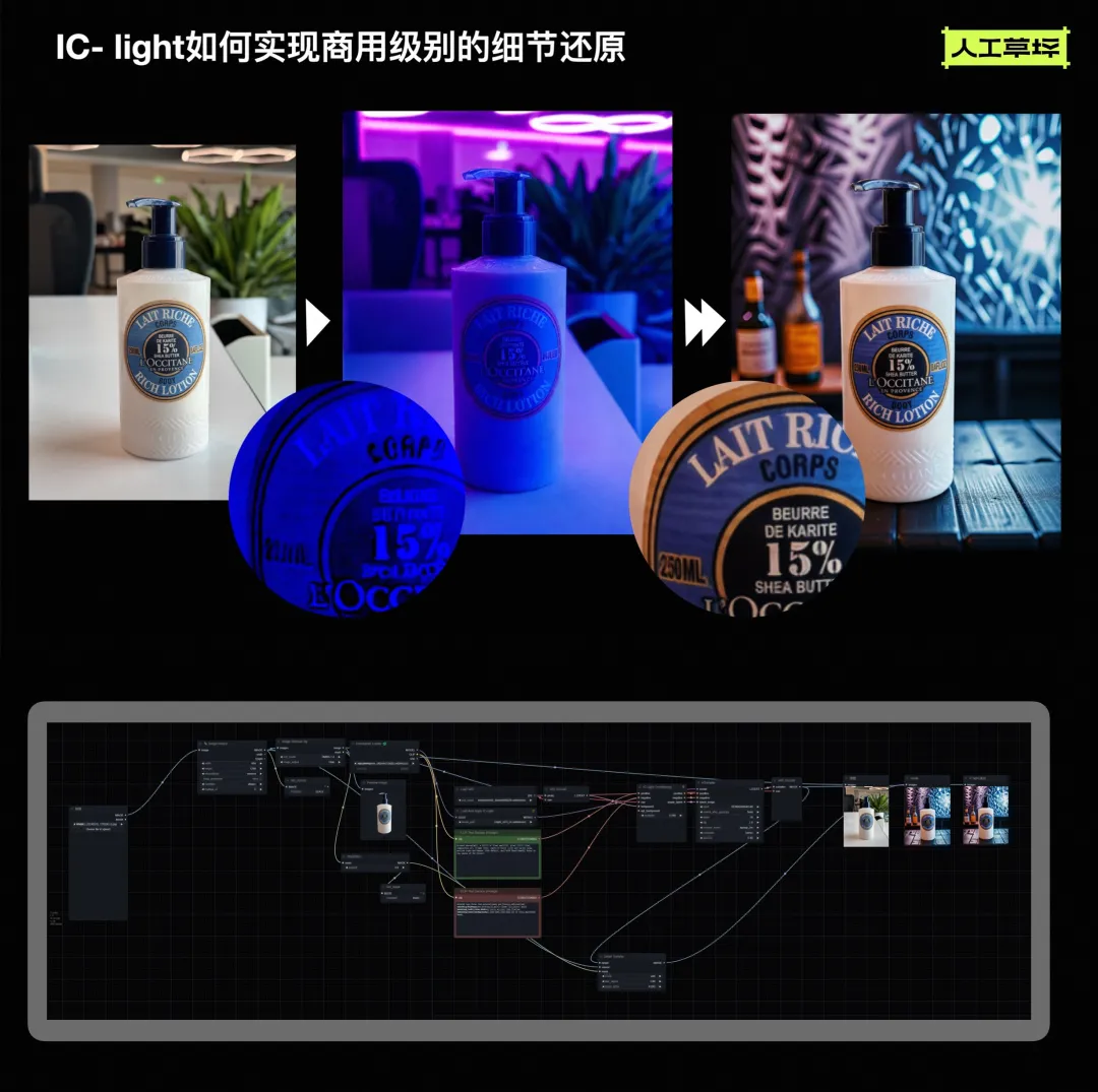 草坪圆桌｜听说开源在即的Stable Diffusion 3将超越Midjourney？