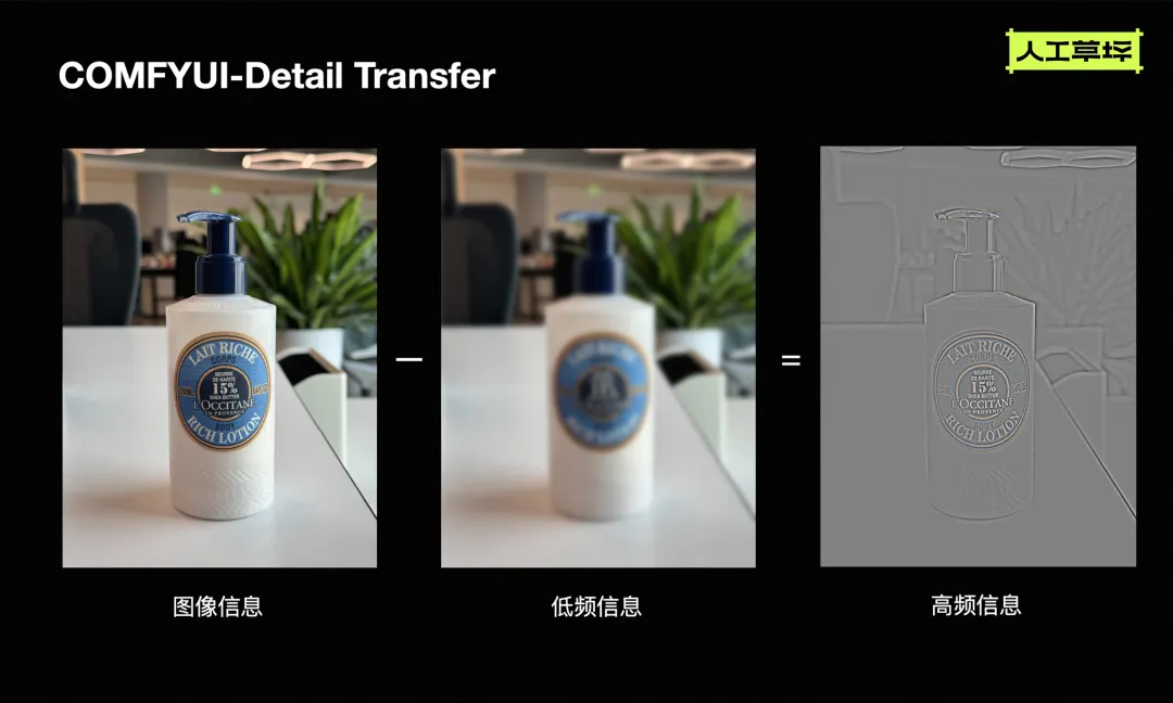 草坪圆桌｜听说开源在即的Stable Diffusion 3将超越Midjourney？