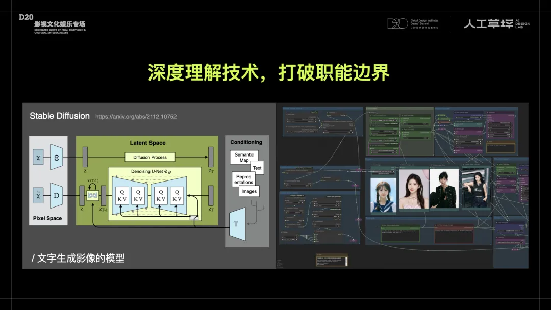 草坪活动｜D20 影视文娱专场VOL.1 在AI时代，我们选择从「拥抱」到「新生」（图ZMTQ4NzY4NzI=） - 资讯 - 站酷设计师人工草坪AIDESIGN原创素材 - 站酷ZCOOL