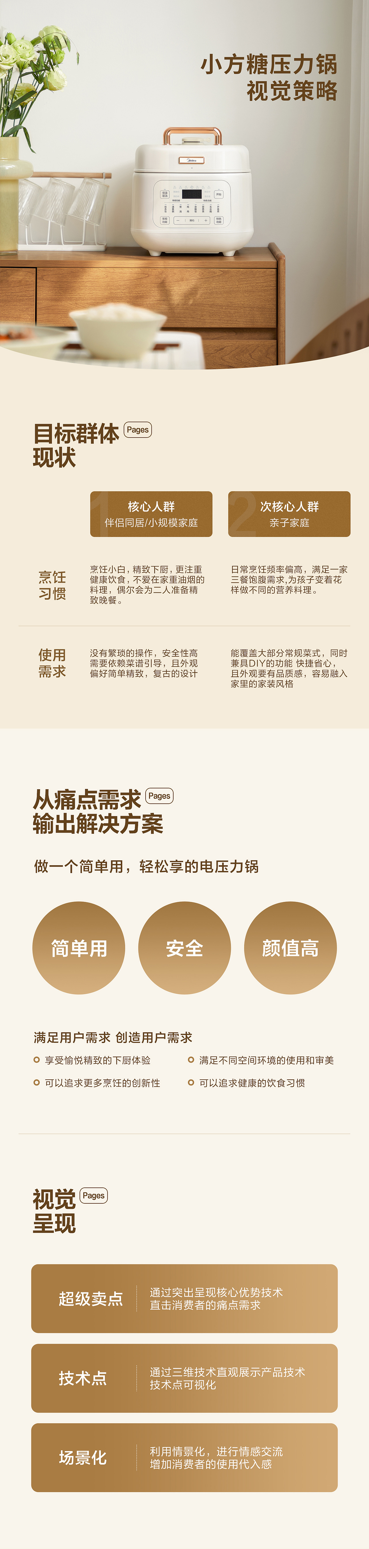 厨房家电类目详情设计/摄影  | 方程式