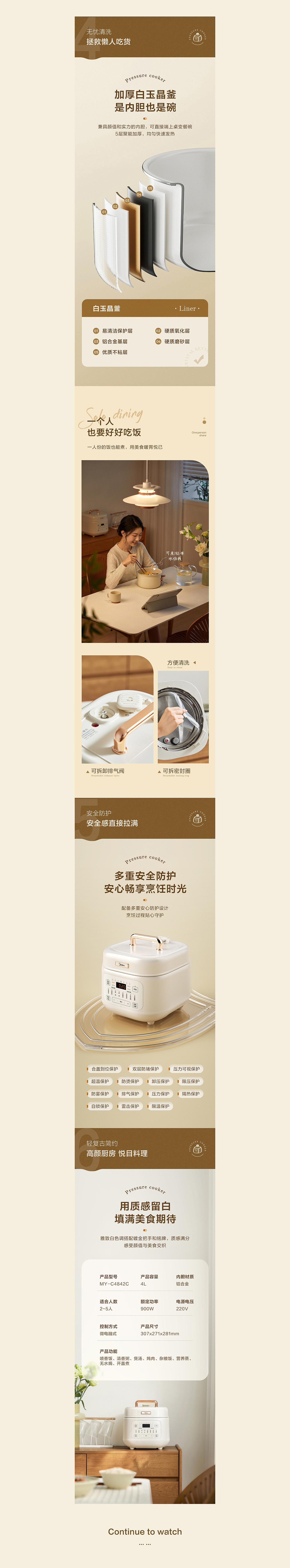 厨房家电类目详情设计/摄影  | 方程式