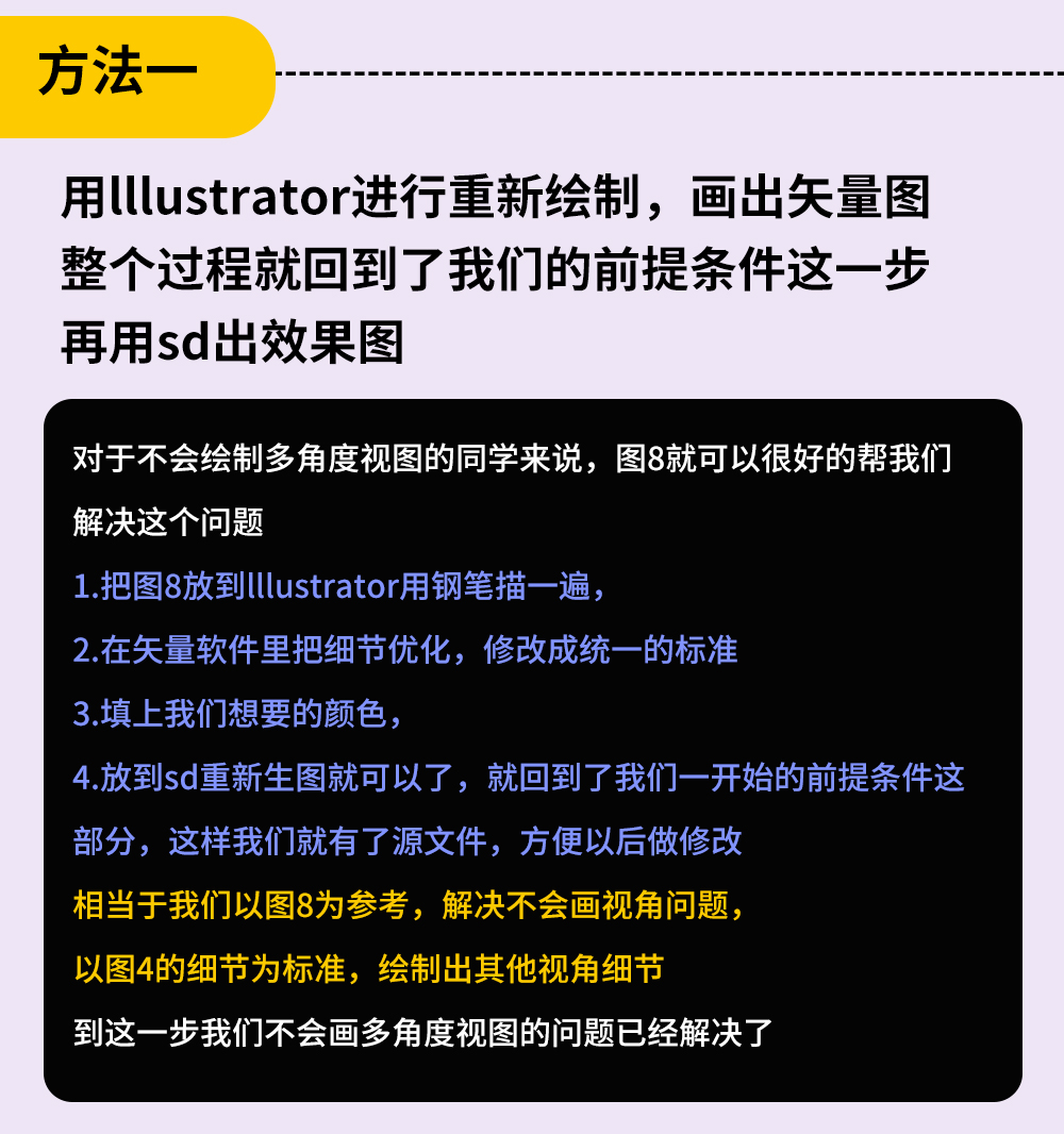 用一张正面图，眼神8个 角度做ip（图ZMTQ4NzcwMjA=） - 教程 - 站酷设计师sea娜娜原创素材 - 站酷ZCOOL