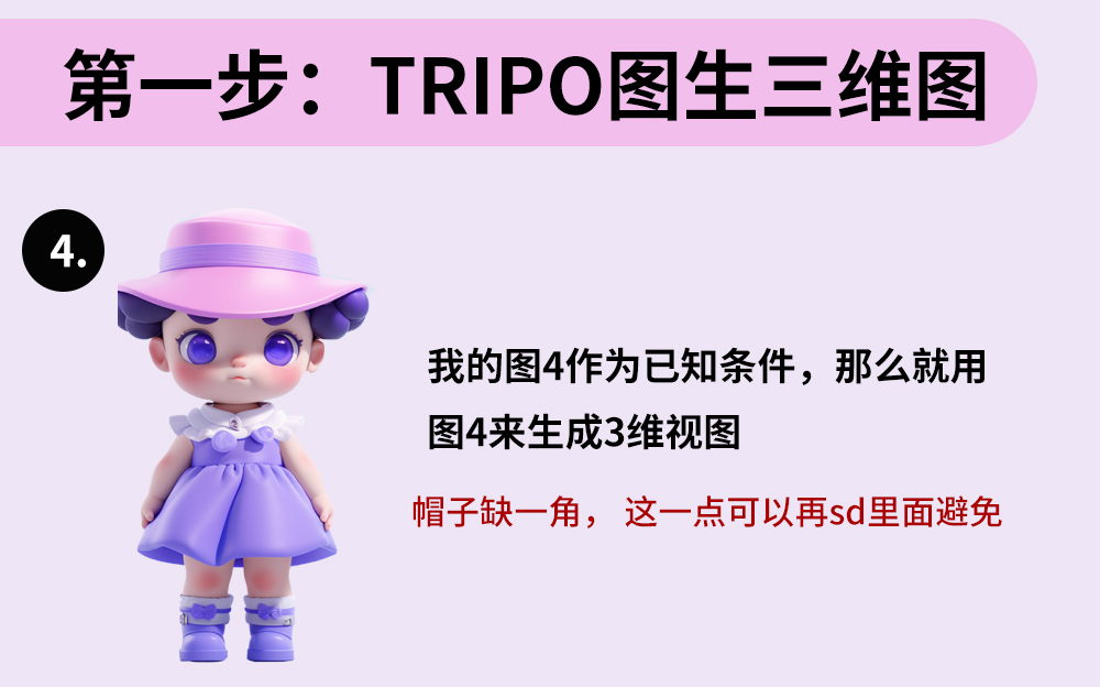 用一张正面图，眼神8个 角度做ip（图ZMTQ4NzY5OTY=） - 教程 - 站酷设计师sea娜娜原创素材 - 站酷ZCOOL