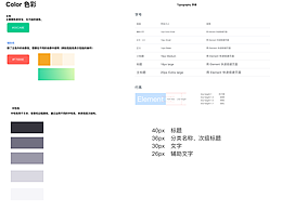 2024作品及規(guī)范整理——安全專(zhuān)家助手