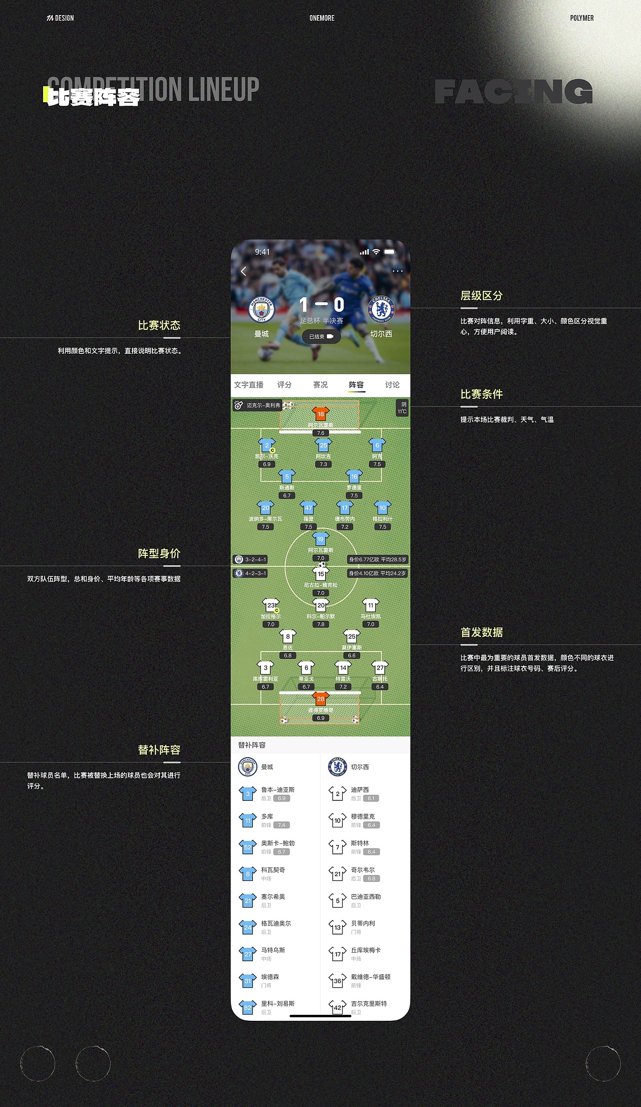 UI设计培训移动端作品展示
