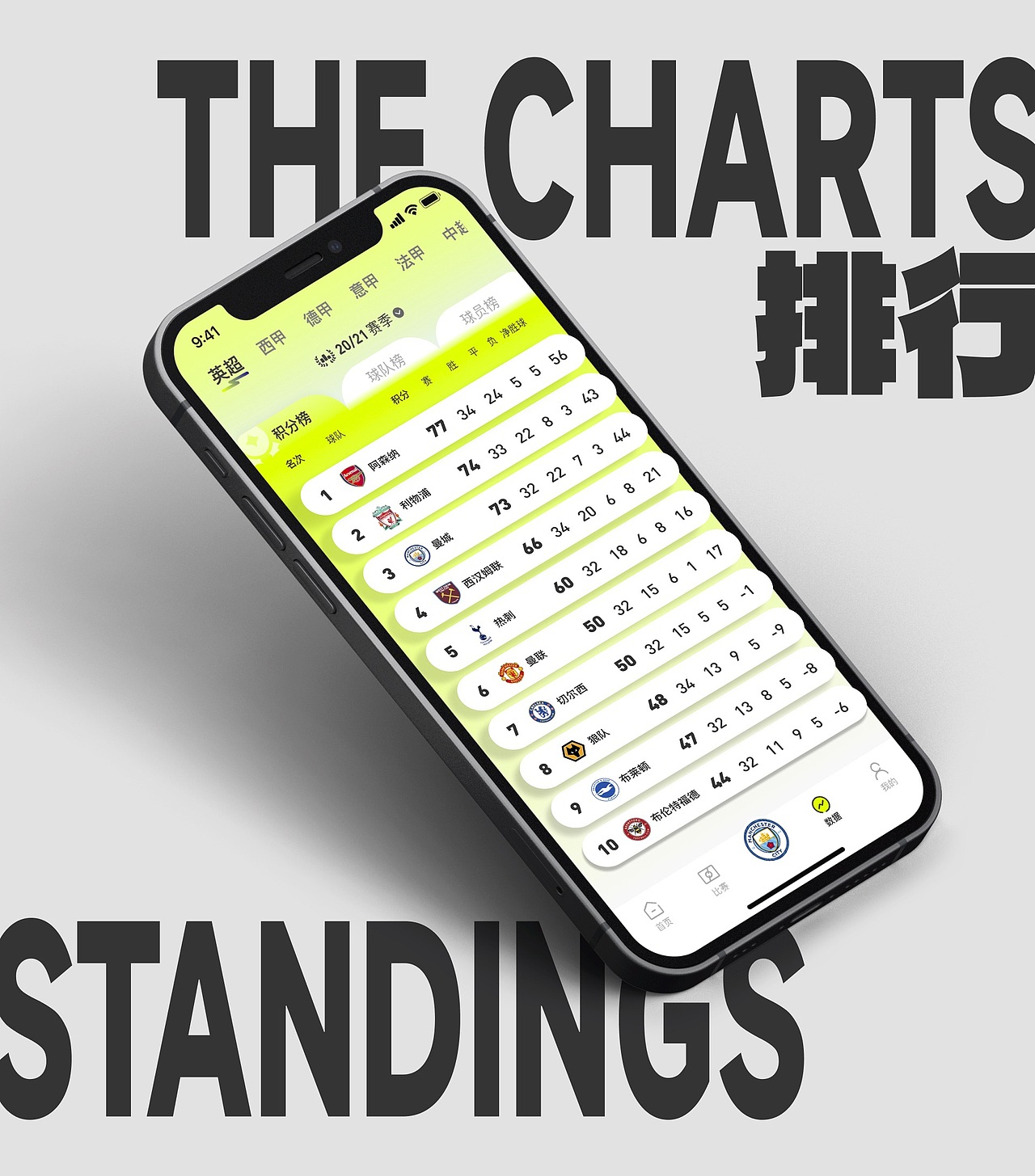 UI设计培训移动端作品展示