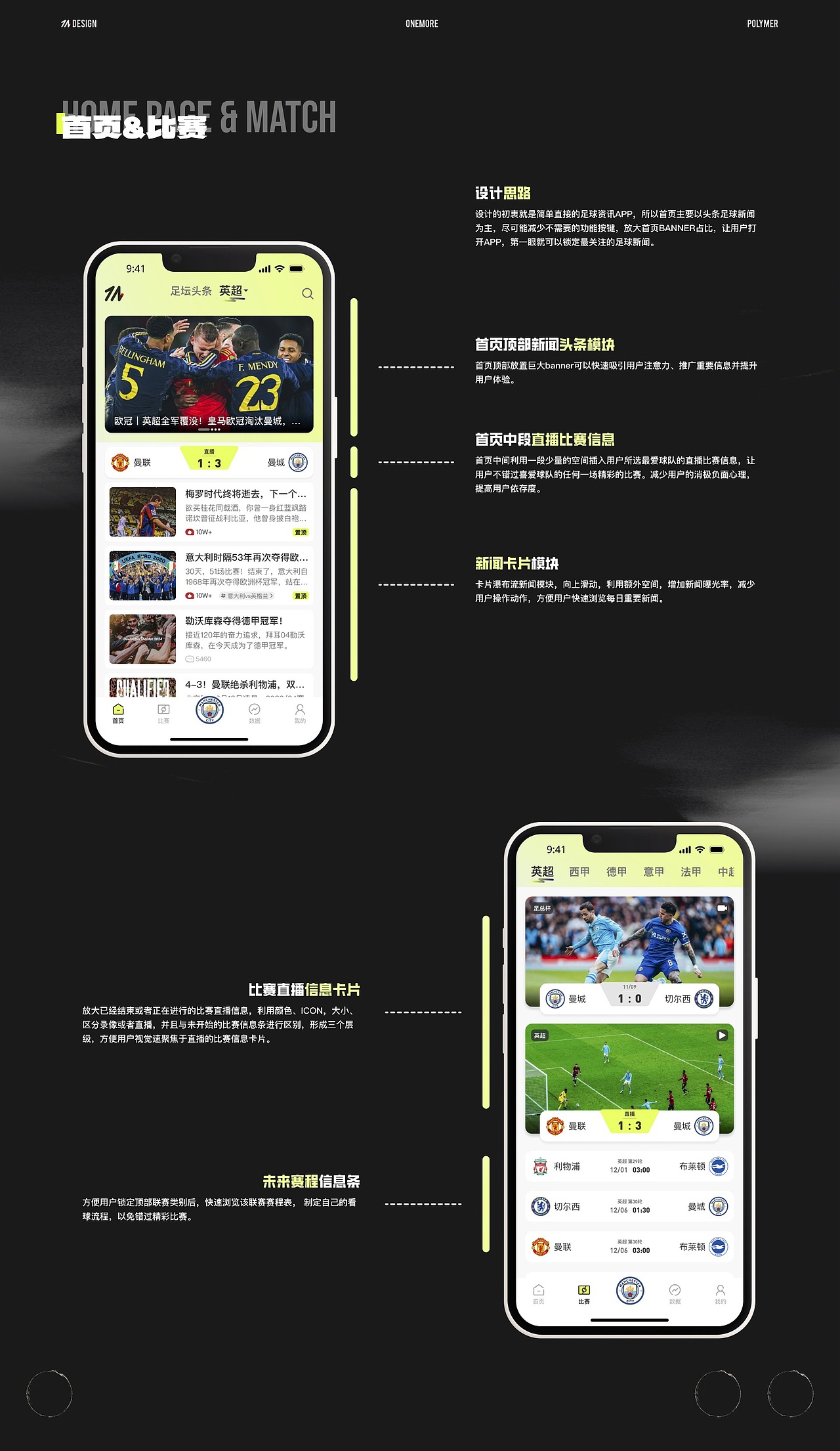 UI设计培训移动端作品展示