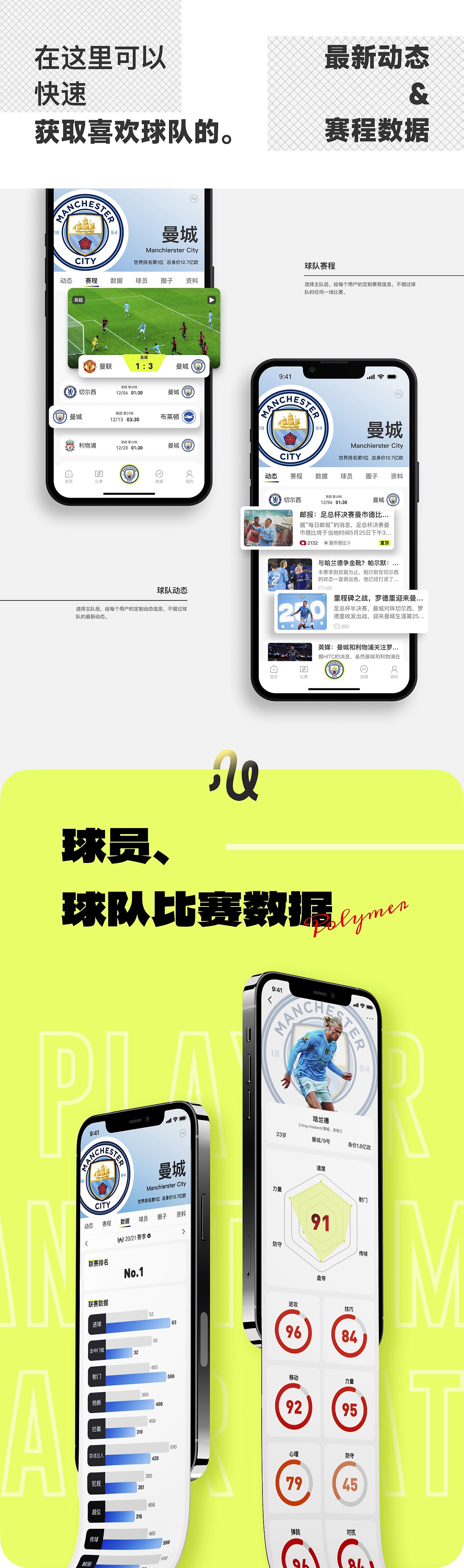 UI设计培训移动端作品展示