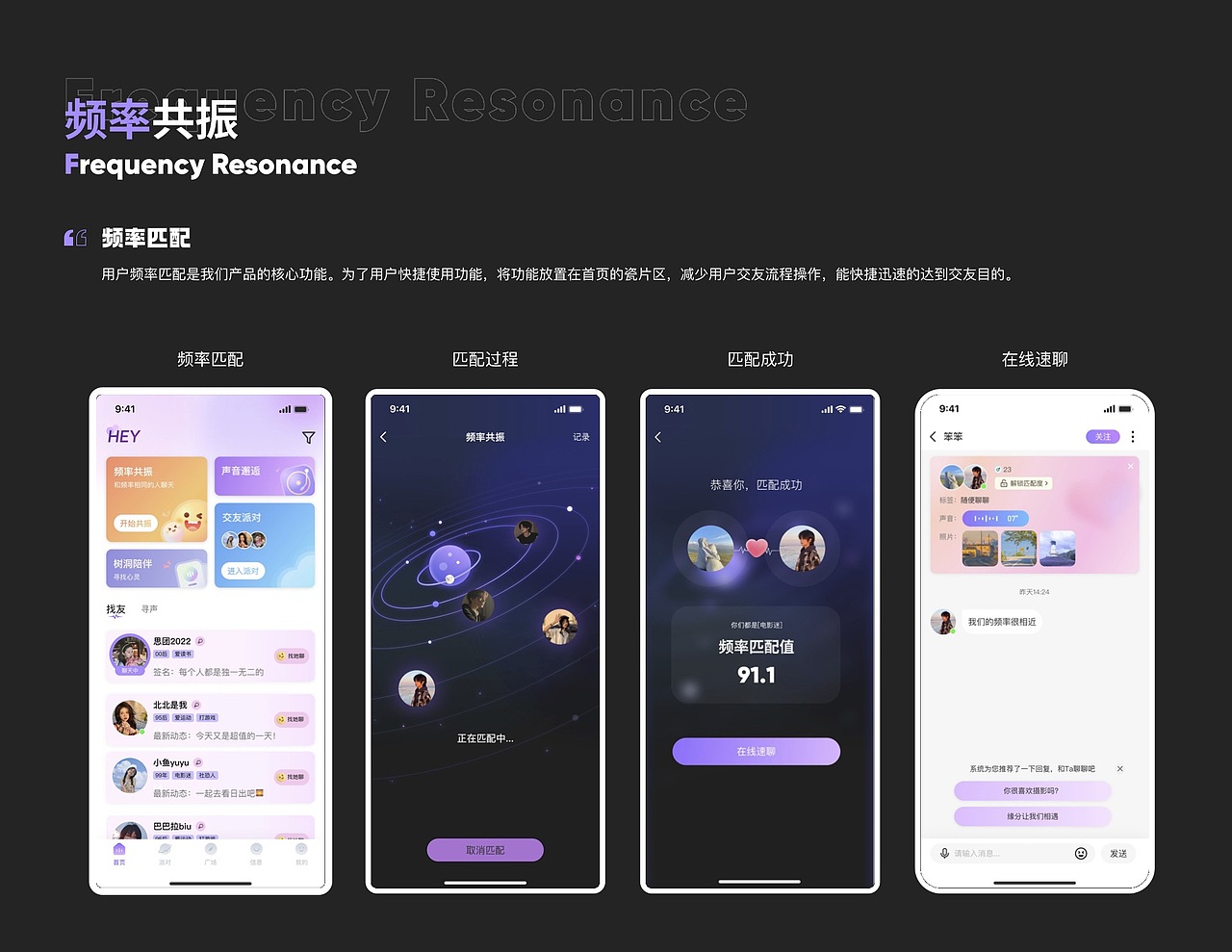 UI设计培训移动端作品展示