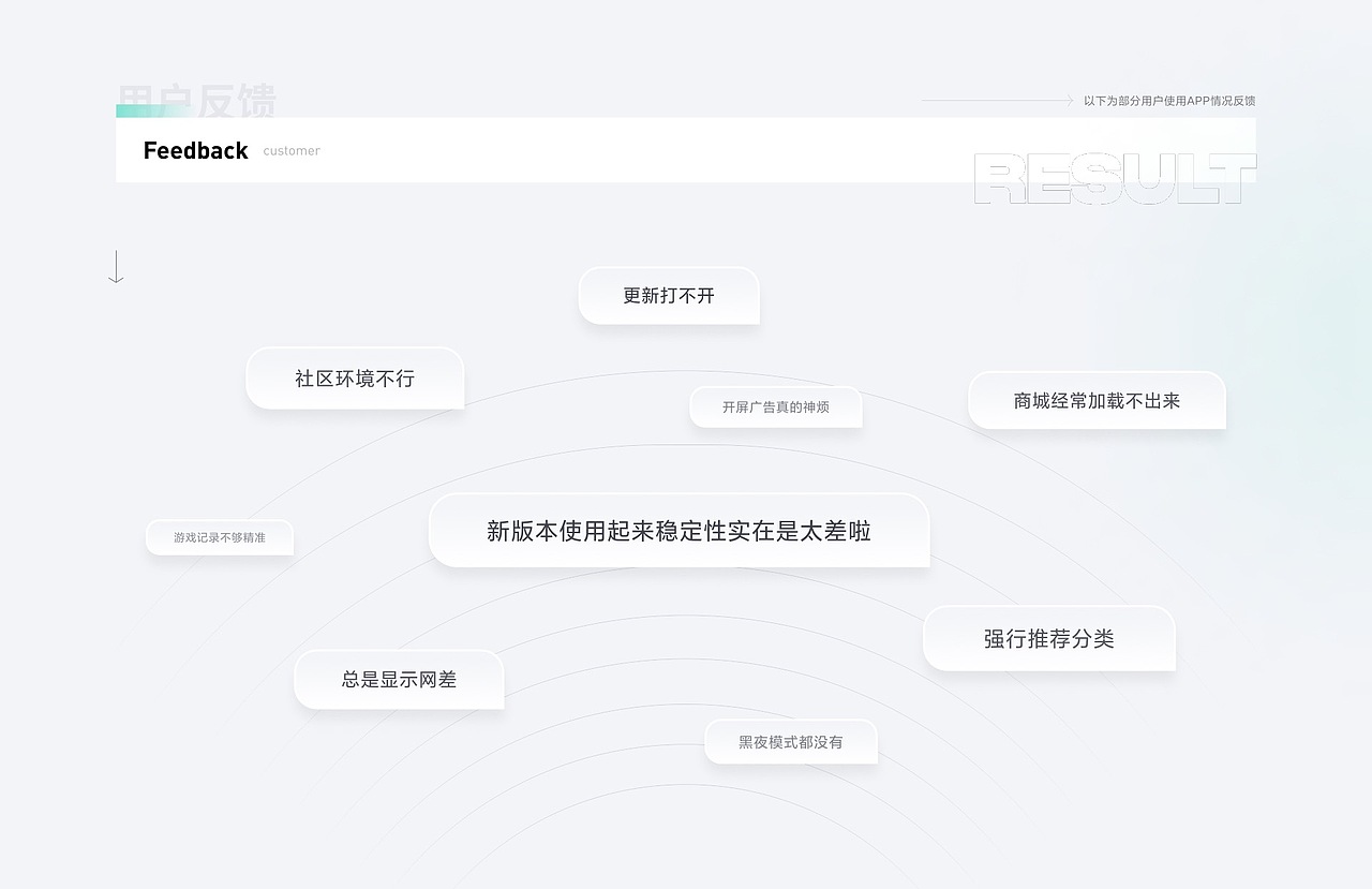 UI设计培训移动端作品展示