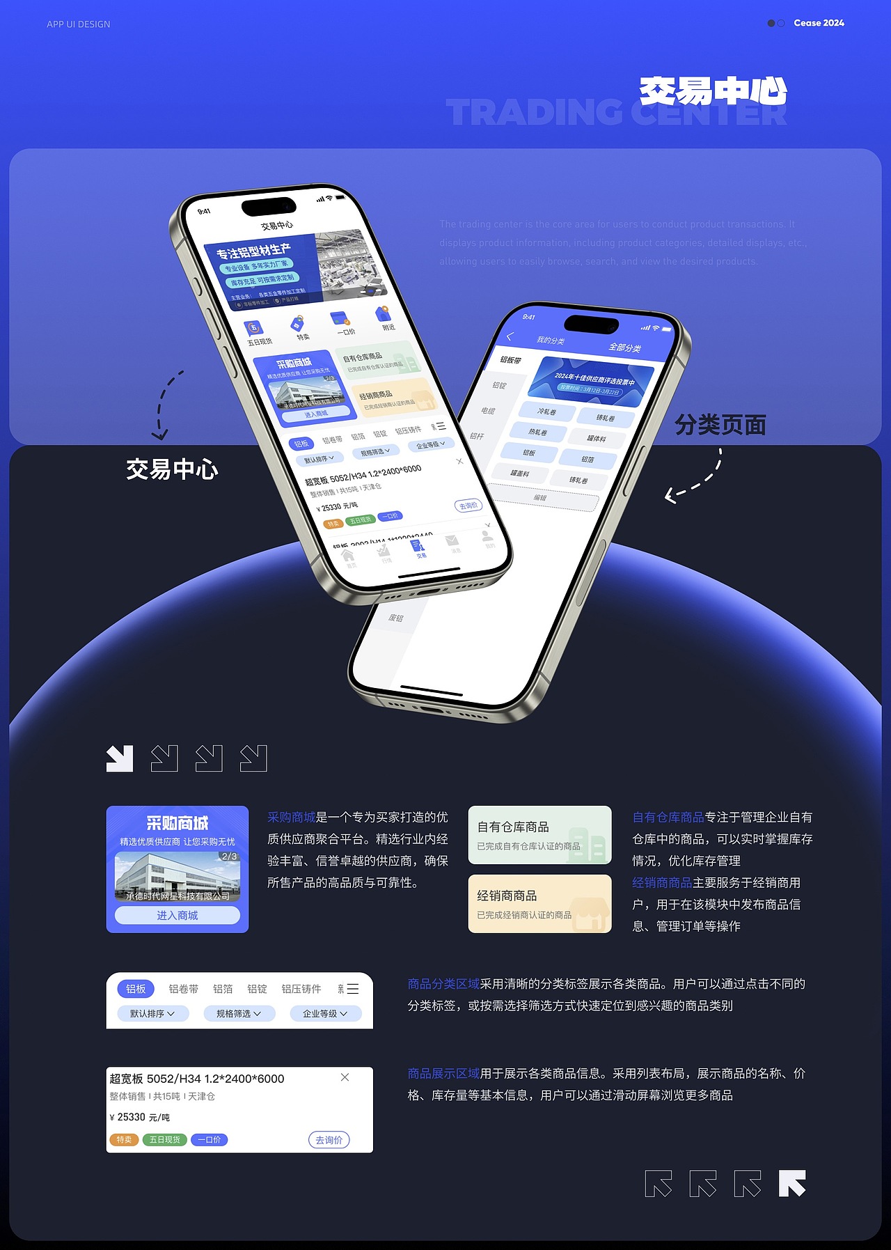 UI设计培训移动端作品展示