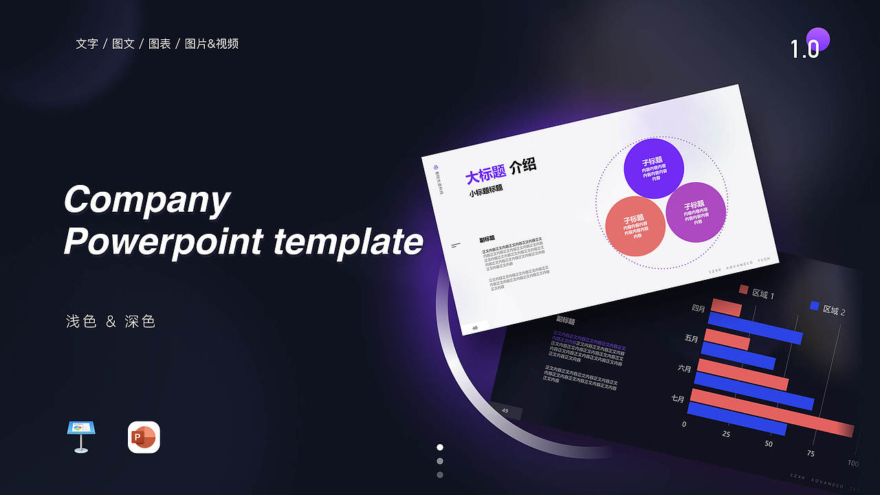 企业PPT模版设计