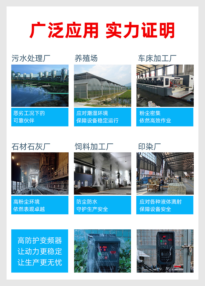 高防护变频器详情