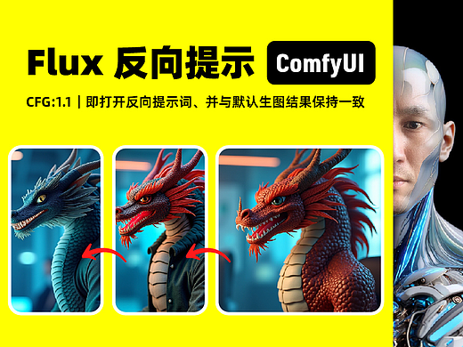 Flux 反向提示词|ComfyUI Flux