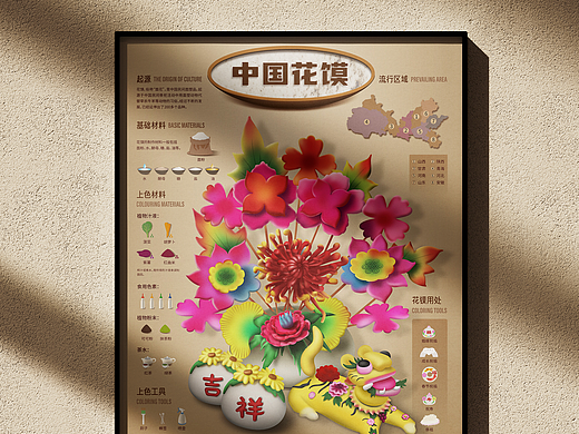 【中国花馍】信息可视化科普