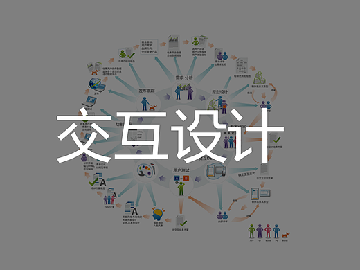 交互设计