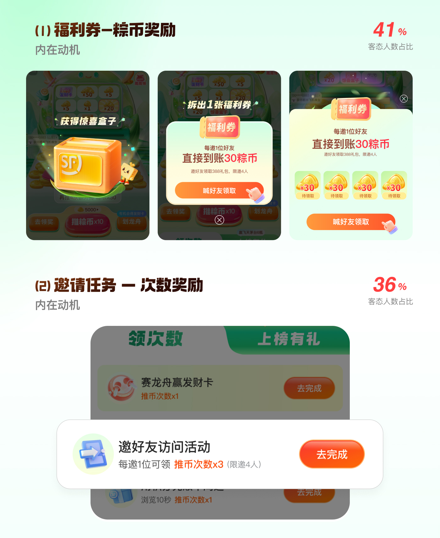 2024顺丰「推粽币」活动（图ZMTQ4Nzg0MjQ=） - 观点 - 站酷设计师SFUP_DESIGN原创素材 - 站酷ZCOOL