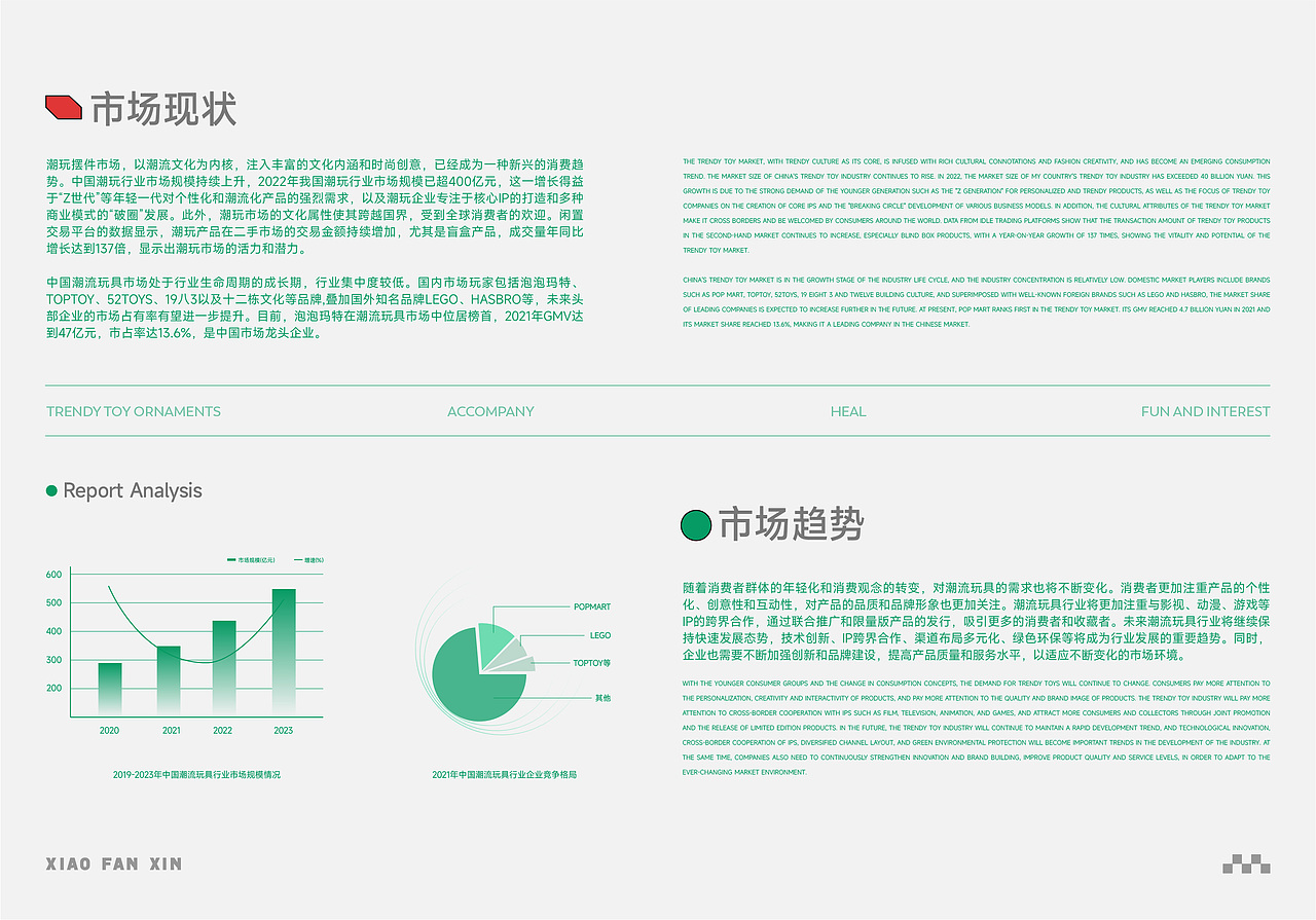 小番新｜潮玩摆件品牌设计｜创造有趣生活（图ZMzc1MjUxODY0） - 品牌 - 站酷设计师小phan原创素材 - 站酷ZCOOL