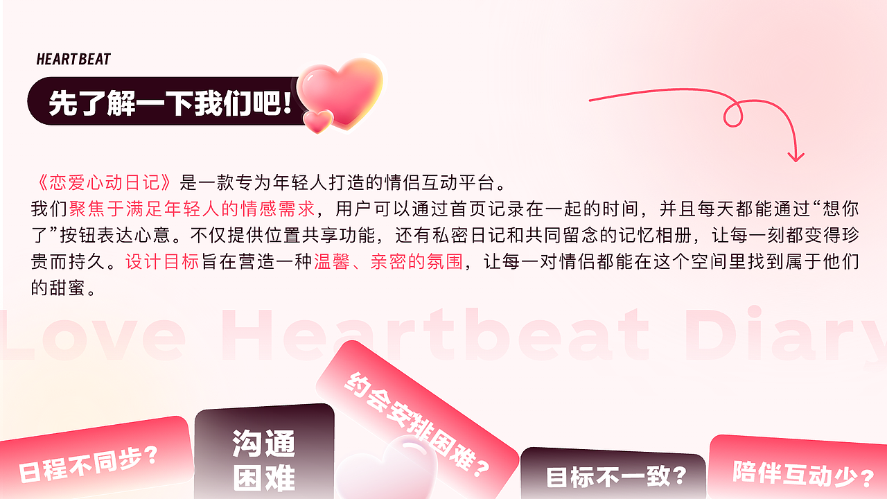 情侣恋爱APP（图ZMzc1MjU0Njc2） - APP界面 - 站酷设计师想躺平的小Q原创素材 - 站酷ZCOOL