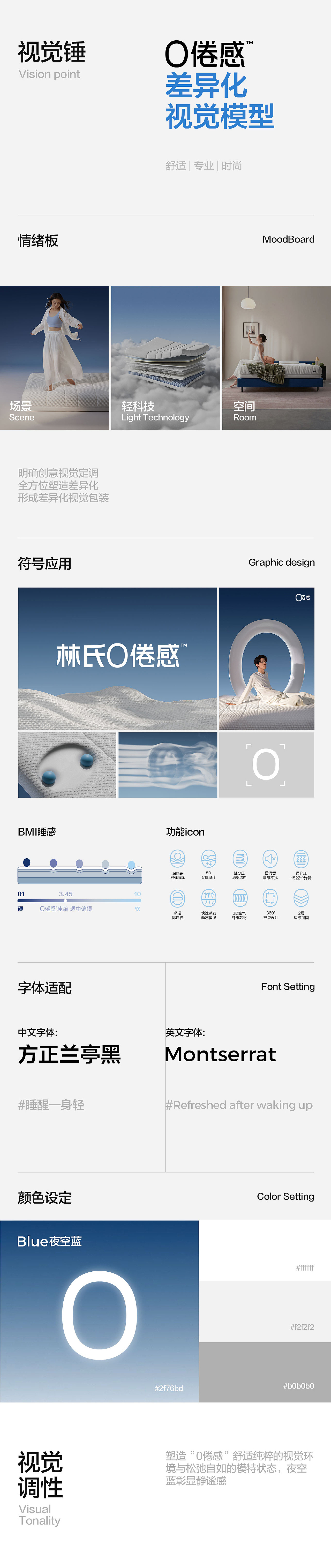 「0倦感床垫」 超级品类打造全案（图ZMzc1MjU4Nzcy） - 电商 - 站酷设计师林氏designTeam原创素材 - 站酷ZCOOL