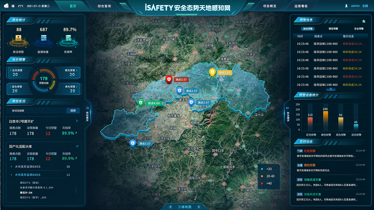 B端设计「2023～2025大屏可视化设计作品」