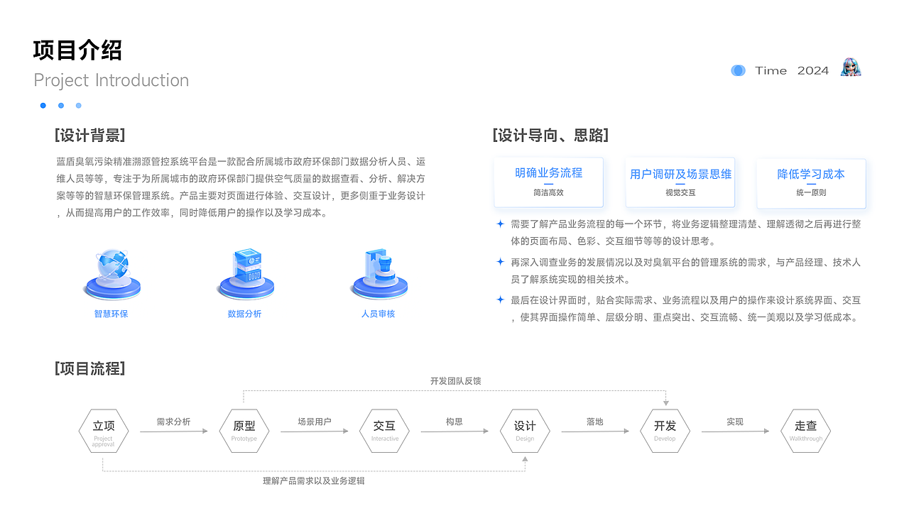 臭氧污染精准溯源管控系统平台（图ZMzc1MjY5MzA0） - 软件界面 - 站酷设计师伊一LESLIE原创素材 - 站酷ZCOOL