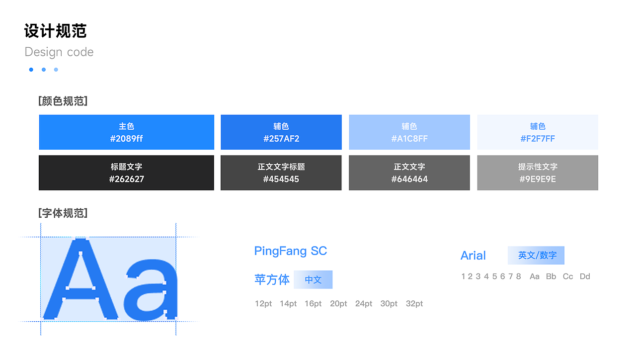 臭氧污染精准溯源管控系统平台（图ZMzc1MjY5MzEy） - 软件界面 - 站酷设计师伊一LESLIE原创素材 - 站酷ZCOOL