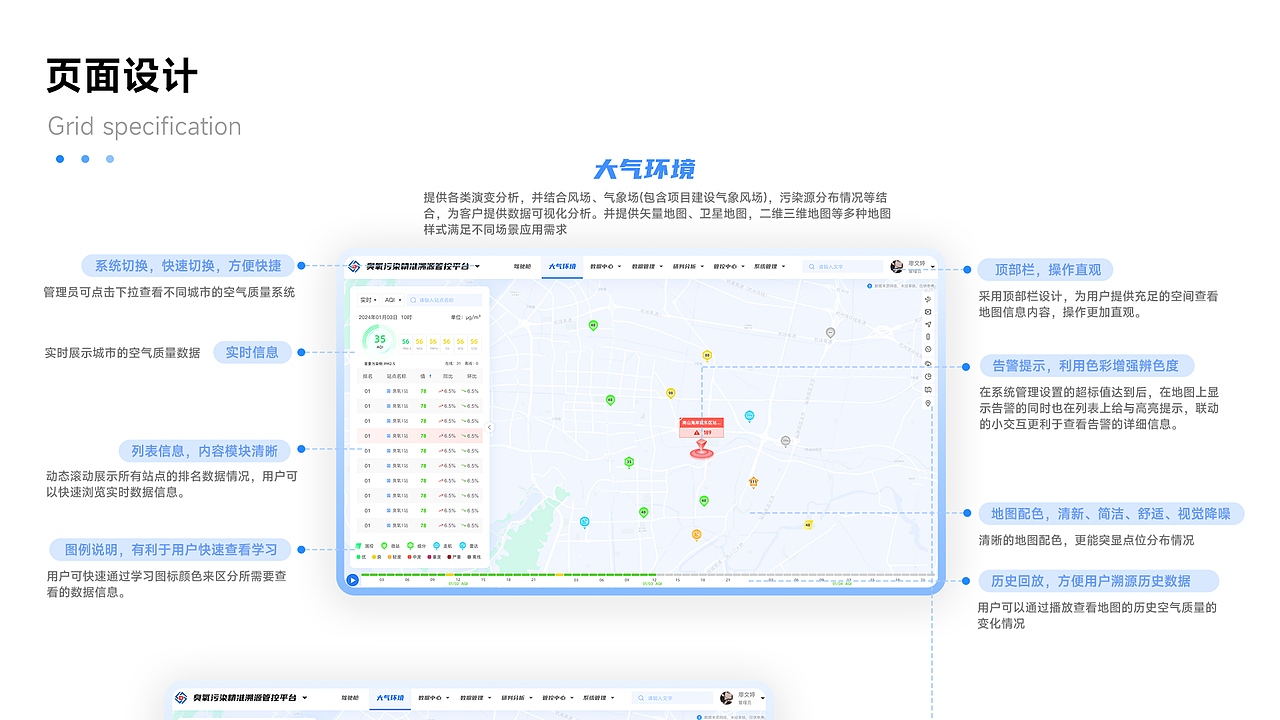 臭氧污染精准溯源管控系统平台（图ZMzc1MjY5NjIw） - 软件界面 - 站酷设计师伊一LESLIE原创素材 - 站酷ZCOOL