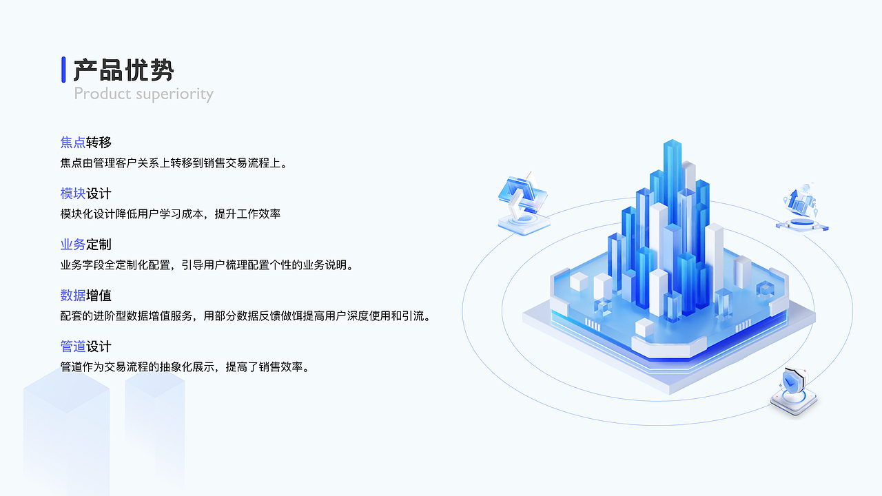 B端界面-家装订单管理系统-UI设计（图ZMzc1MjcyNzQ0） - 软件界面 - 站酷设计师Unicorn00原创素材 - 站酷ZCOOL