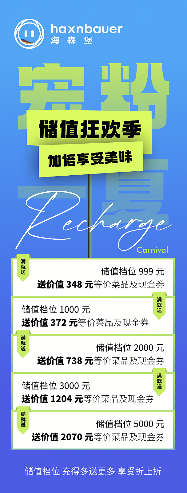 餐饮储值（图ZMzc1MjcyODg0） - 宣传物料 - 站酷设计师慧addy原创素材 - 站酷ZCOOL