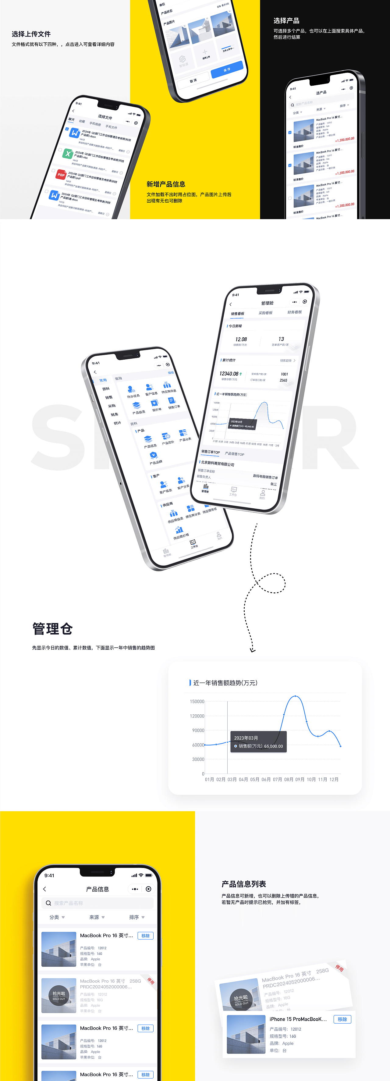 部分B端页面（图ZMzc1Mjc0OTA4） - 其他UI - 站酷设计师麦芽糖的春天原创素材 - 站酷ZCOOL