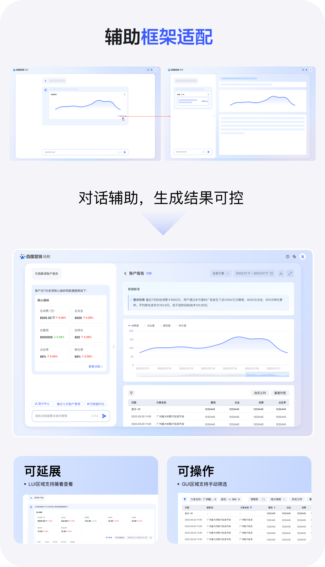 如何打造高效AI对话界面？轻舸带你一同体验！（图ZMTQ4Nzg1MTI=） - 教程 - 站酷设计师百度MEUX原创素材 - 站酷ZCOOL
