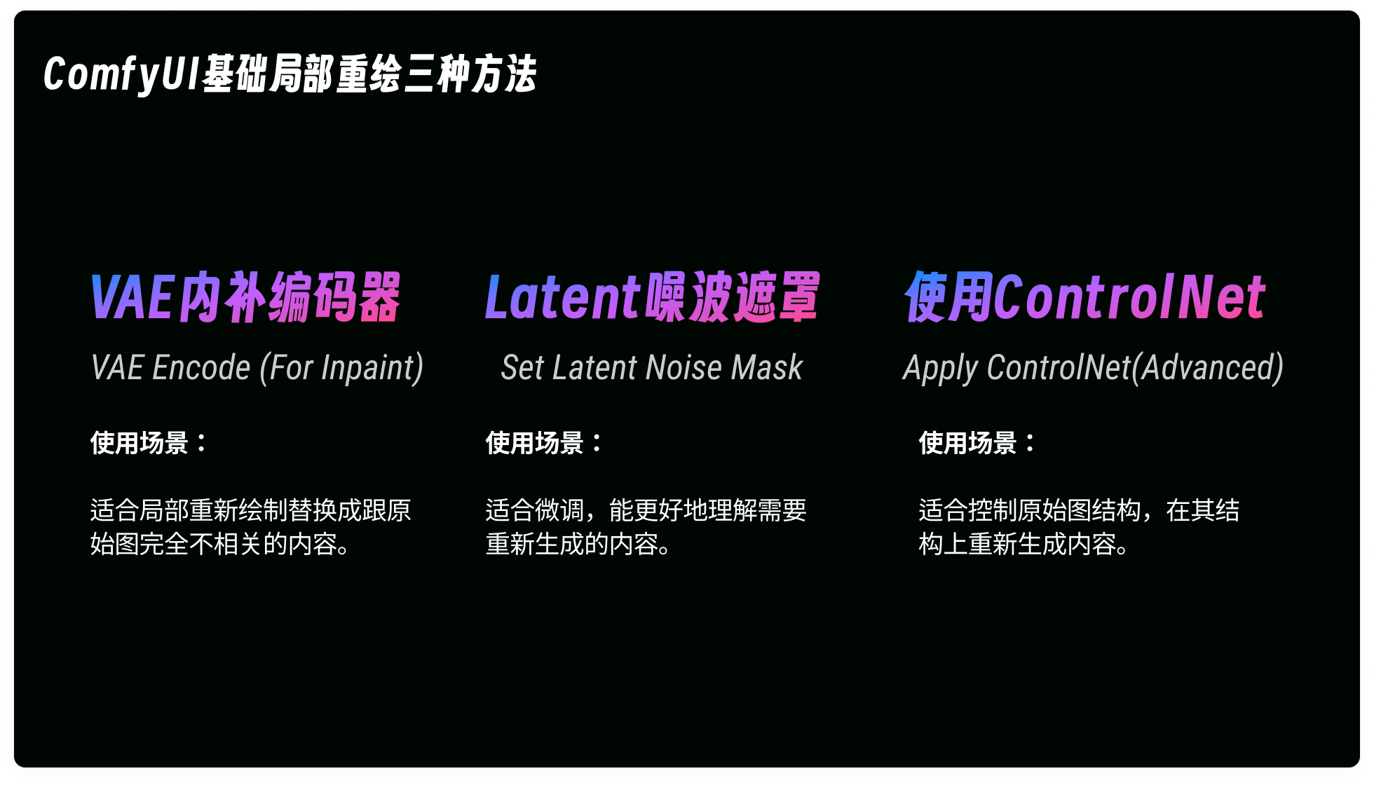 深度解析｜comfyUI局部重绘的三种基础方法搭建和讲解（图ZMTQ4Nzg2NzY=） - 教程 - 站酷设计师体验与思考原创素材 - 站酷ZCOOL