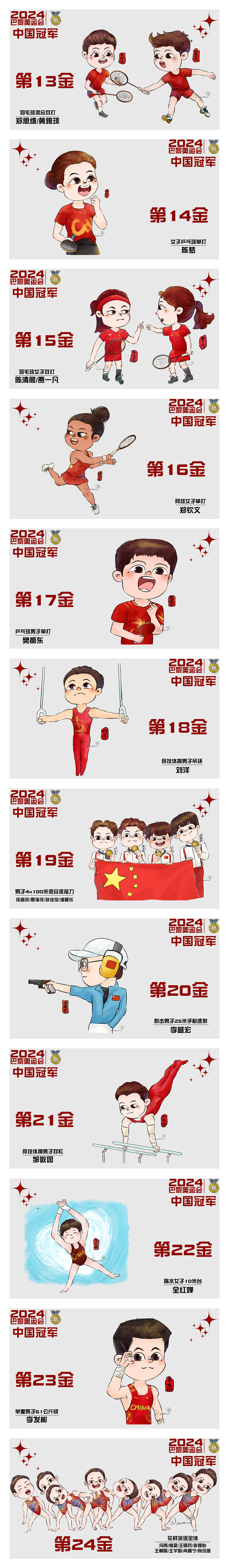 2024奥运会夺金中国健儿Q版人物（图ZMzc1MjgwNTIw） - 创作习作 - 站酷设计师淡然KONG原创素材 - 站酷ZCOOL