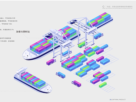 優(yōu)品跨境物流宣傳畫冊（個(gè)人主頁-ZNzAyMTM4OTI=） - 宣傳物料 - 站酷設(shè)計(jì)師快樂小伙伴原創(chuàng)素材 - 站酷ZCOOL